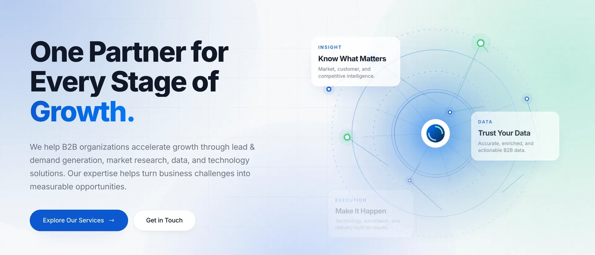 Beacon Martech